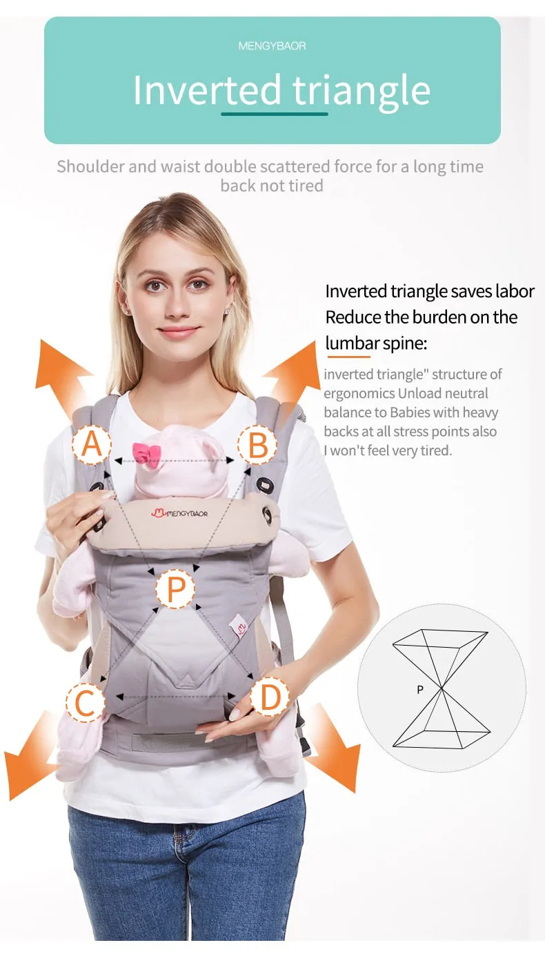 All-in-one baby breathable carrier