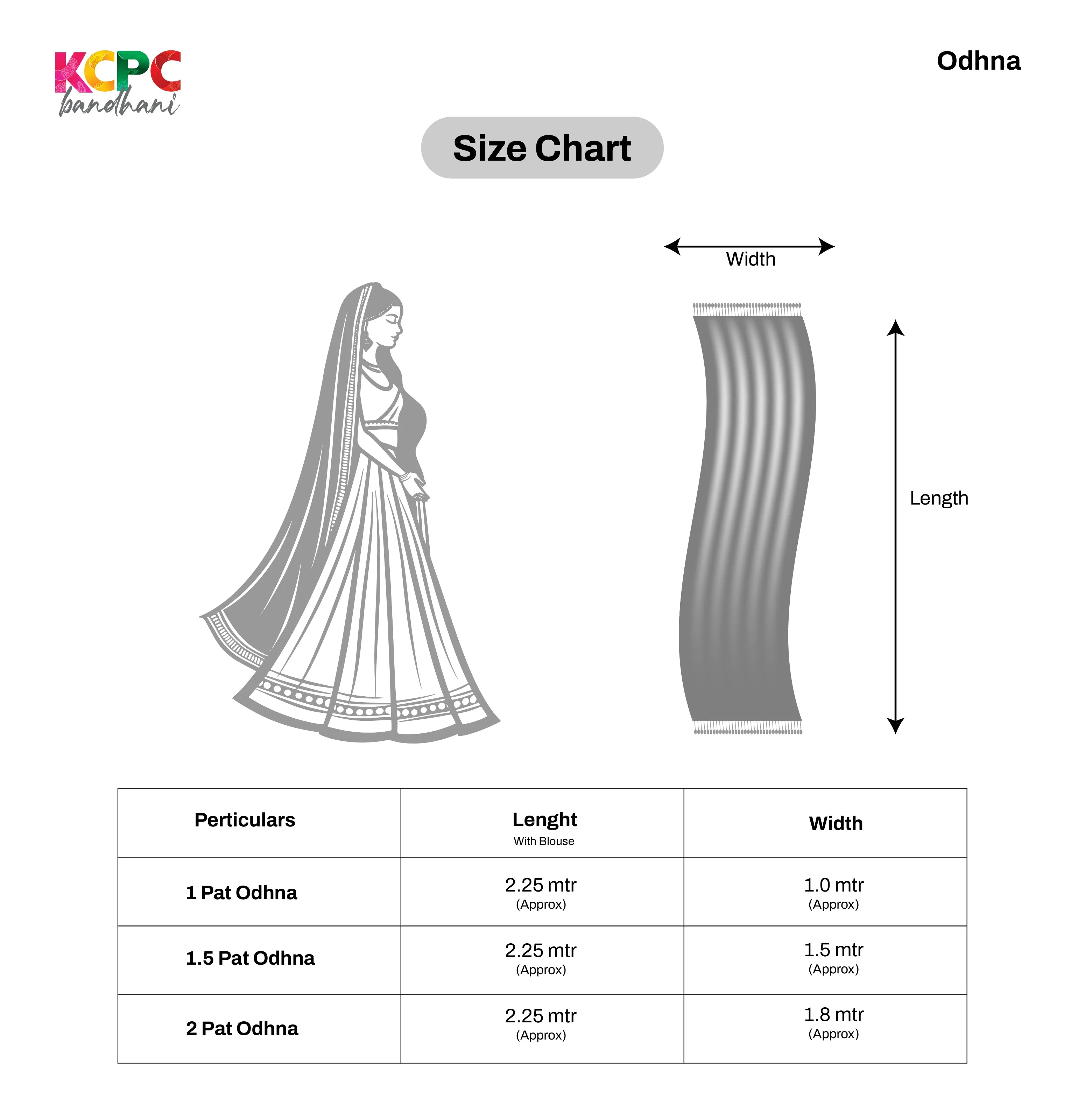 Latest Ethnic Indian Marriage Bridal Chunri Pila Odhna in peacock belbuti work, OR, KC Chunr (Pure Georgette Fabric)