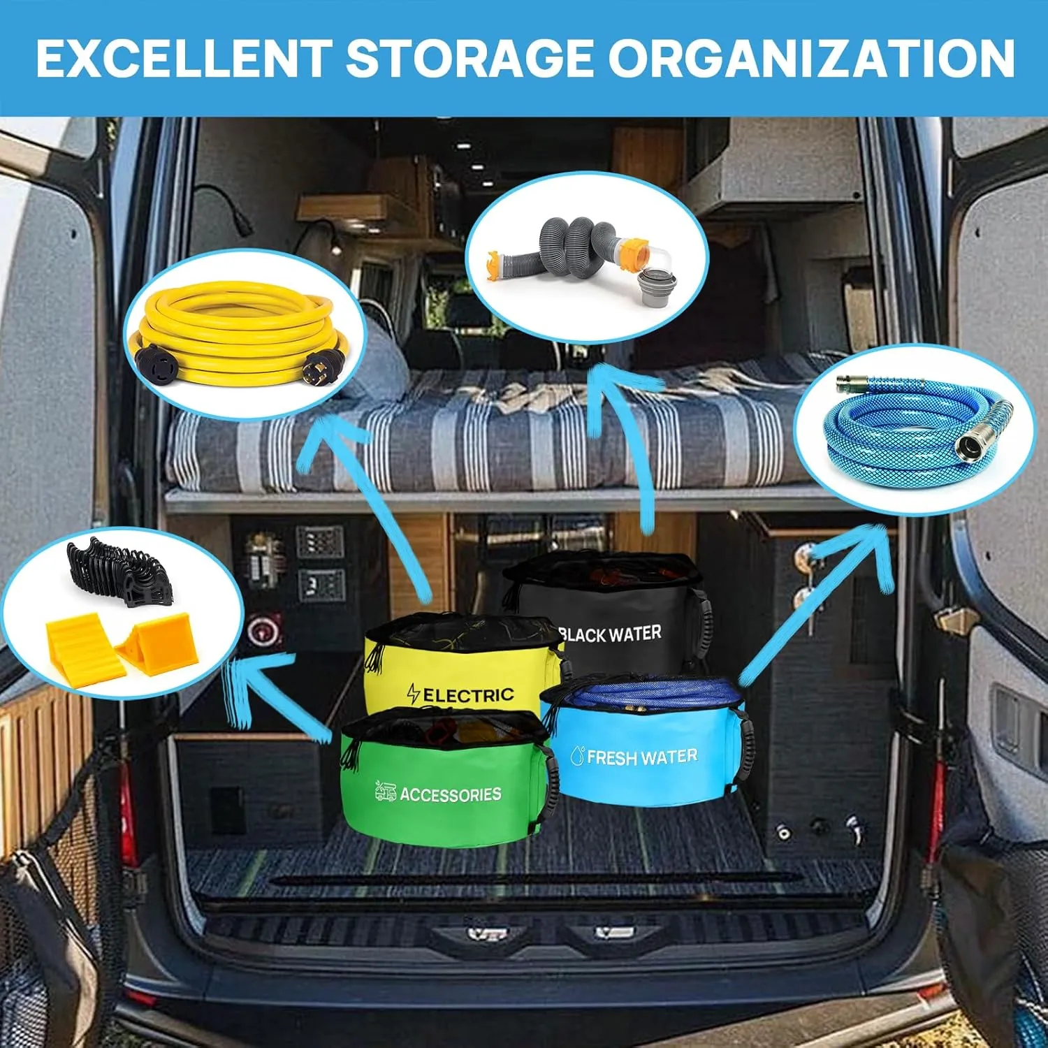 RV Hose Storage Bags